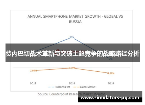 费内巴切战术革新与突破土超竞争的战略路径分析