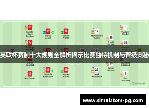 英联杯赛制十大规则全解析揭示比赛独特机制与晋级奥秘