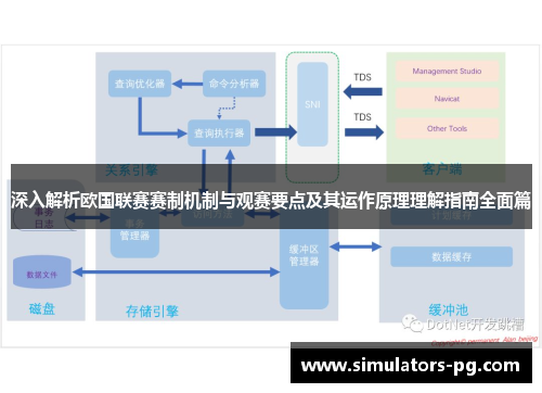 深入解析欧国联赛赛制机制与观赛要点及其运作原理理解指南全面篇 深入解析欧国联赛赛制机制与观赛要点及其运作原理理解指南全面篇