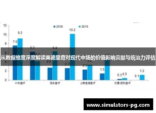 从数据维度深度解读莫德里奇对现代中场的价值影响贡献与统治力评估 从数据维度深度解读莫德里奇对现代中场的价值影响贡献与统治力评估