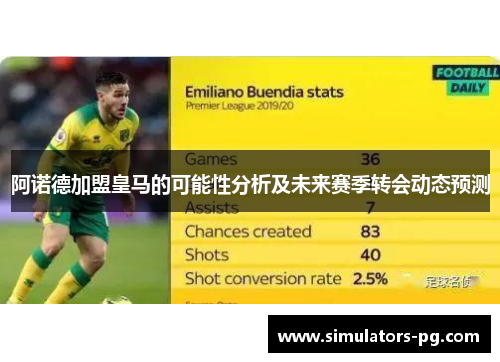 阿诺德加盟皇马的可能性分析及未来赛季转会动态预测