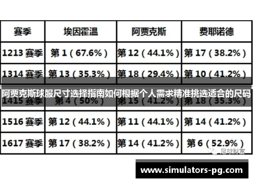 阿贾克斯球服尺寸选择指南如何根据个人需求精准挑选适合的尺码